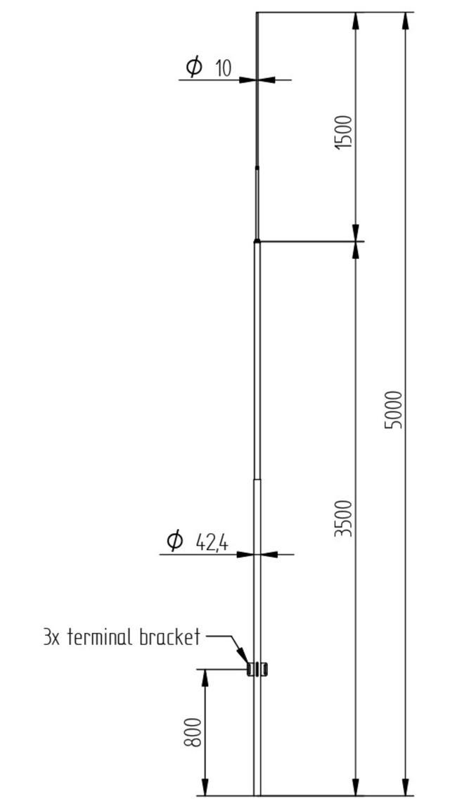 ELIT FRI-LOFM-LOFS-PLUGSYS 5,0m1791399728