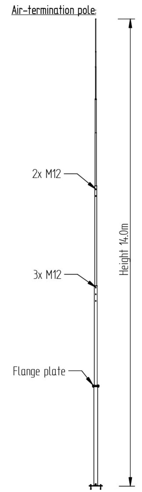 ELIT LOPV2A14MFP3664719835
