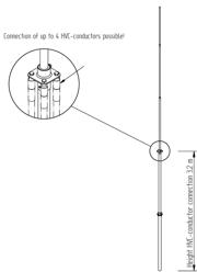 DETAIL35202 2742911049