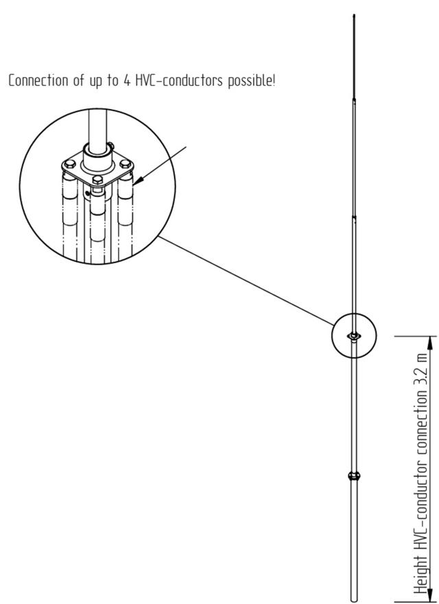 ELIT LOPT7MHVCUI2742911049