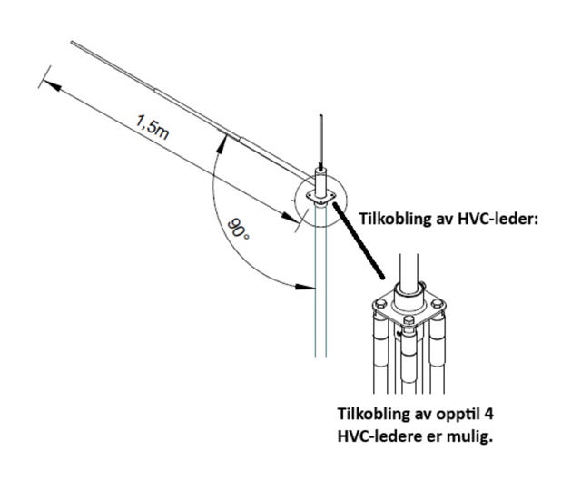 ELIT VEGG-LOFSETT-4M-2F-HVC1148831078