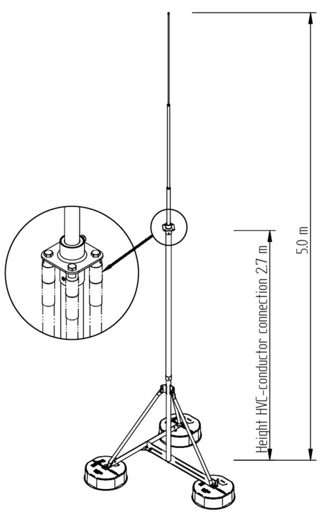 ELIT FLOPSETT5MEKSHVC260347707