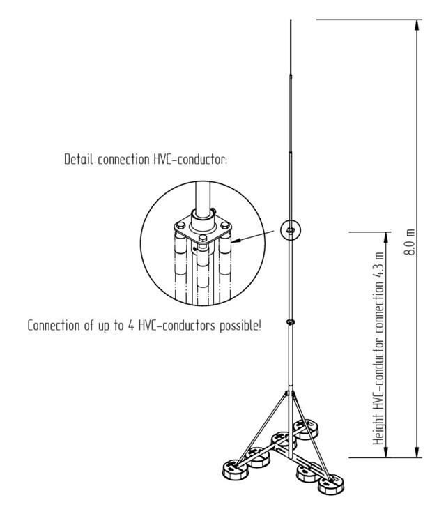 ELIT FOM8000K1D-ø10-42mm-ALSS2530215495