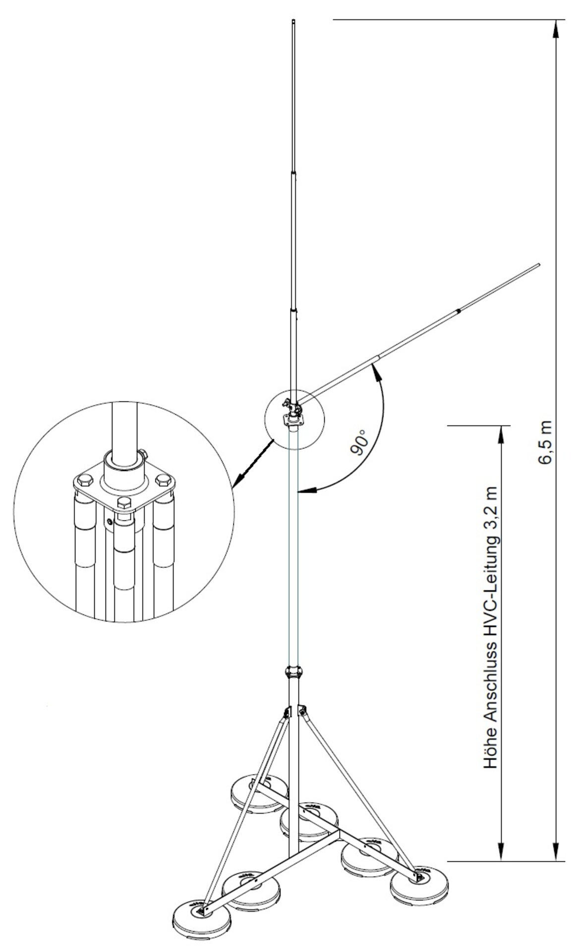 ELIT FRITT-LOFSETT-65M-HVC