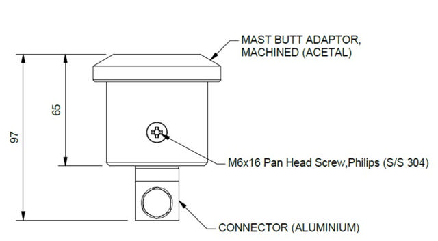 ELIT TERM-ADAP-HVSCPLUS-M16546791693