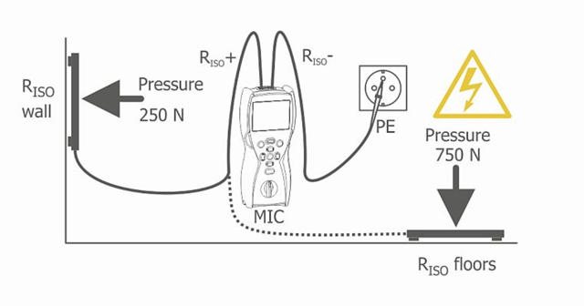 ELIT PRS-1 trekantplate1001037999