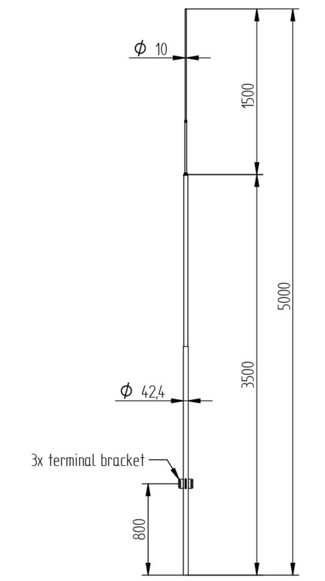 ELIT FRI-LOFM-LOFS-PLUGSYS 5,0m
