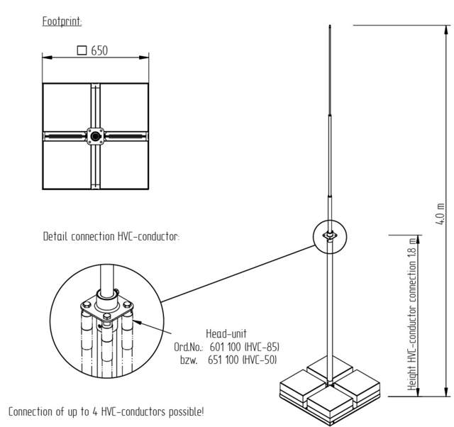ELIT LOFM-BETONG-ALSS-4M