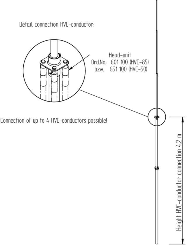 ELIT LOF-HVC-8M-Ø60MM