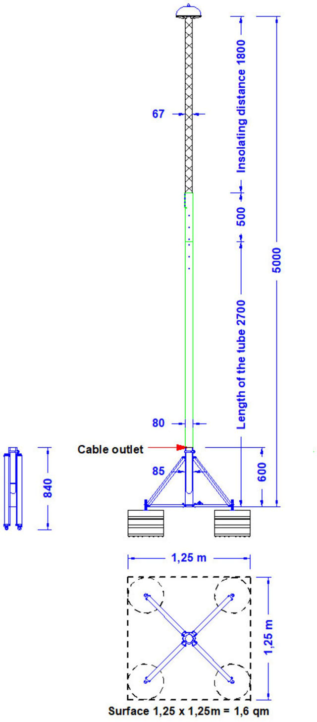 ELIT GUARD-MAST-5M-Ø80-SS-AL-RGF