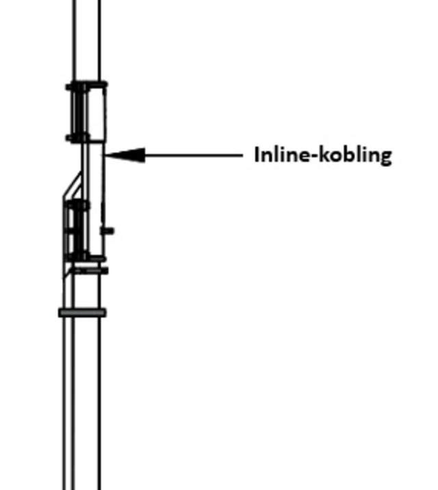 ELIT INLINE-MASTKOPLING
